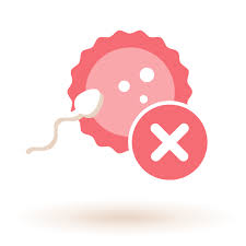 Failed IUI / IVF Treatment